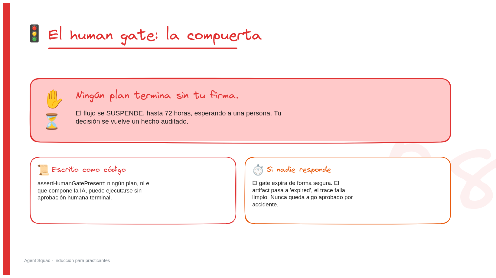 Lámina 8: El human gate