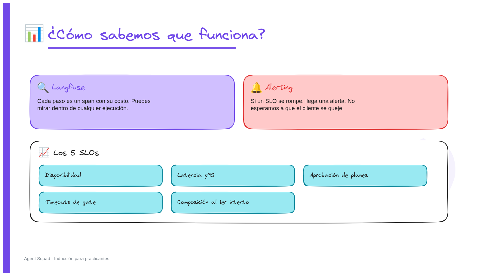Lámina 10: Observabilidad